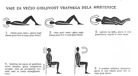 Vaje za večjo gibljivost vratnega dela hrbtenice Vaje za večjo gibljivost vratnega dela hrbtenice