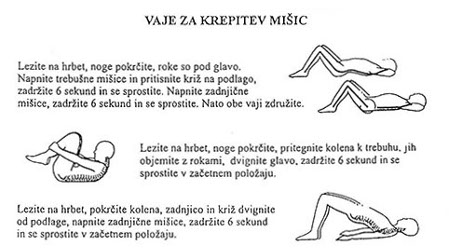 Vaje za krepitev mišic Vaje za krepitev mišic