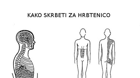 Kako skrbeti za hrbtenico Kako skrbeti za hrbtenico