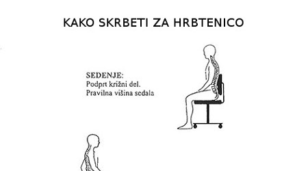 Kako skrbeti za hrbtenico Kako skrbeti za hrbtenico